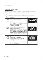 Предварительный просмотр 28 страницы ETNA OM948RVS Instructions For Use Manual