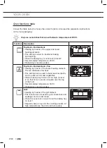 Предварительный просмотр 68 страницы ETNA OM948RVS Instructions For Use Manual