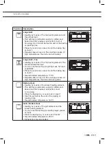 Предварительный просмотр 69 страницы ETNA OM948RVS Instructions For Use Manual