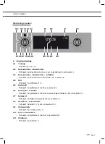 Предварительный просмотр 7 страницы ETNA OM965RVS Instructions For Use Manual