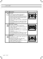 Предварительный просмотр 10 страницы ETNA OM965RVS Instructions For Use Manual