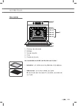 Предварительный просмотр 27 страницы ETNA OM965RVS Instructions For Use Manual