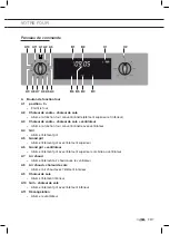 Предварительный просмотр 29 страницы ETNA OM965RVS Instructions For Use Manual