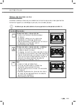 Предварительный просмотр 31 страницы ETNA OM965RVS Instructions For Use Manual