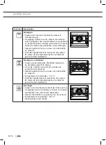 Предварительный просмотр 32 страницы ETNA OM965RVS Instructions For Use Manual