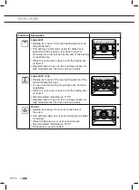 Предварительный просмотр 76 страницы ETNA OM965RVS Instructions For Use Manual