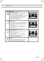 Предварительный просмотр 77 страницы ETNA OM965RVS Instructions For Use Manual