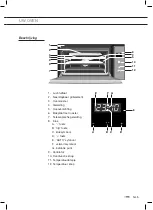 Предварительный просмотр 5 страницы ETNA OM978RVS Instructions For Use Manual