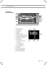 Предварительный просмотр 21 страницы ETNA OM978RVS Instructions For Use Manual