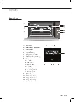 Предварительный просмотр 5 страницы ETNA OM990RVS Instructions For Use Manual