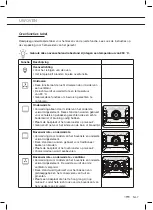 Предварительный просмотр 7 страницы ETNA OP270ZT Instructions For Use Manual