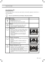 Предварительный просмотр 73 страницы ETNA OP270ZT Instructions For Use Manual