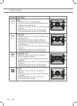 Предварительный просмотр 74 страницы ETNA OP270ZT Instructions For Use Manual