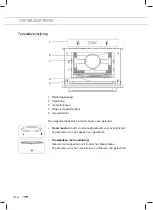 Предварительный просмотр 6 страницы ETNA SM344RVS Instructions For Use Manual