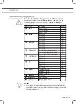 Предварительный просмотр 13 страницы ETNA SM344RVS Instructions For Use Manual