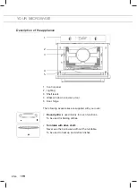 Предварительный просмотр 28 страницы ETNA SM344RVS Instructions For Use Manual