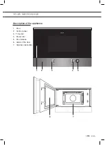 Предварительный просмотр 5 страницы ETNA SM822RVS User Manual