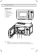 Предварительный просмотр 5 страницы ETNA SMV620 Instructions For Use Manual