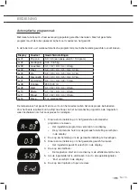 Предварительный просмотр 15 страницы ETNA SMV620 Instructions For Use Manual