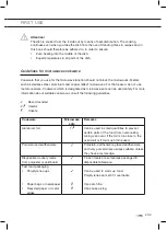 Предварительный просмотр 33 страницы ETNA SMV620 Instructions For Use Manual