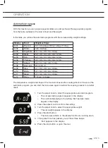 Предварительный просмотр 39 страницы ETNA SMV620 Instructions For Use Manual