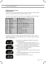 Предварительный просмотр 67 страницы ETNA SMV620 Instructions For Use Manual