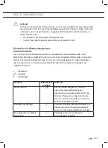 Preview for 85 page of ETNA SMV620 Instructions For Use Manual