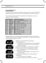 Предварительный просмотр 91 страницы ETNA SMV620 Instructions For Use Manual