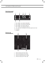 Предварительный просмотр 5 страницы ETNA T302ZT Instructions For Use Manual