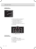 Предварительный просмотр 20 страницы ETNA T303ZT Instructions For Use Manual