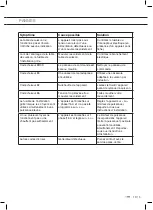 Предварительный просмотр 47 страницы ETNA T303ZT Instructions For Use Manual