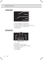 Предварительный просмотр 4 страницы ETNA T380ZT Instructions For Use Manual