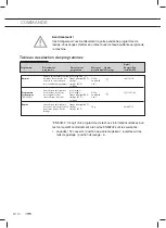 Предварительный просмотр 32 страницы ETNA TFI7001ZT Instructions For Use Manual