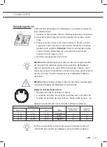 Предварительный просмотр 33 страницы ETNA TFI7001ZT Instructions For Use Manual