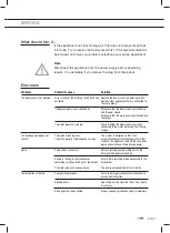 Предварительный просмотр 87 страницы ETNA TFI7001ZT Instructions For Use Manual