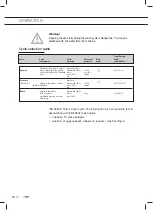 Предварительный просмотр 76 страницы ETNA TFI8014ZT Instructions For Use Manual