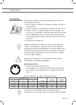 Preview for 11 page of ETNA TFI8016ZT Instructions For Use Manual