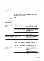 Preview for 65 page of ETNA TFI8016ZT Instructions For Use Manual