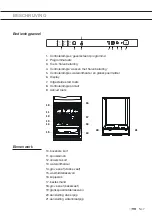 Preview for 7 page of ETNA TFI8018 Instructions For Use Manual