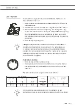 Preview for 11 page of ETNA TFI8018 Instructions For Use Manual