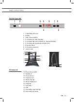 Preview for 7 page of ETNA TFI8028ZT Instructions For Use Manual