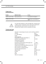 Preview for 71 page of ETNA TFI8028ZT Instructions For Use Manual