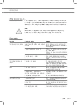 Preview for 93 page of ETNA TFI8028ZT Instructions For Use Manual