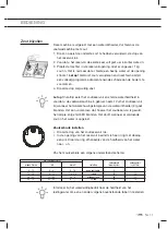 Preview for 11 page of ETNA TI8021 Instructions For Use Manual