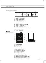 Preview for 29 page of ETNA TI8021 Instructions For Use Manual