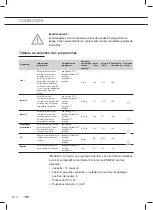 Preview for 32 page of ETNA TI8021 Instructions For Use Manual