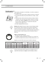 Preview for 33 page of ETNA TI8021 Instructions For Use Manual