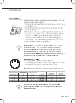 Preview for 55 page of ETNA TI8021 Instructions For Use Manual