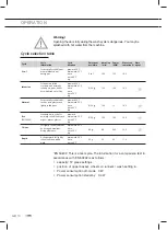 Preview for 76 page of ETNA TI8021 Instructions For Use Manual