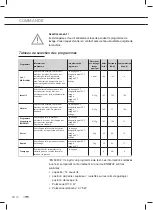 Предварительный просмотр 32 страницы ETNA TI8022 Instructions For Use Manual